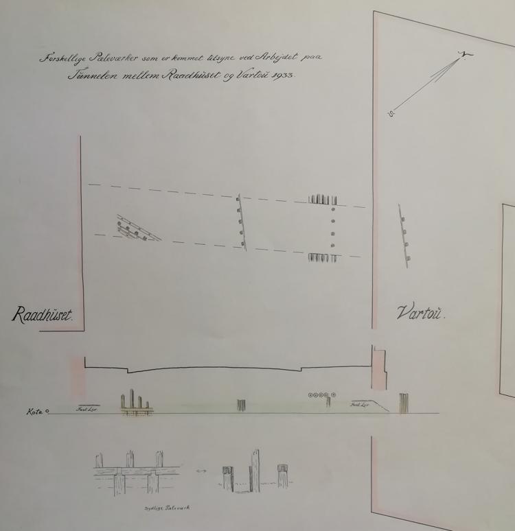 Plantegning fra udgravning i 1933, hvor der blev fundet spor af bolværker