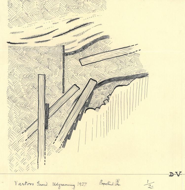 Tegning af bolværker fundet ved udgravningerne i Vartov i 1927, som kan være spor af møllerenden.