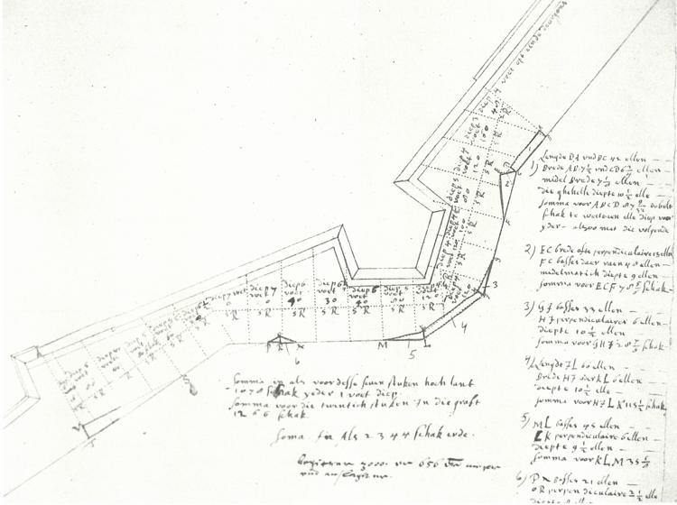 Skitsetegning af en voldstrækning udført af Abraham de la Haye i 1621. Efter Westerbeek Dahl 2017, 56.
